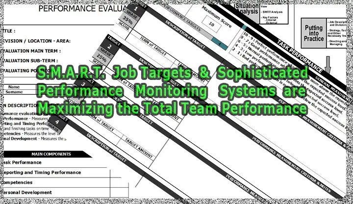 Sales performance optimization