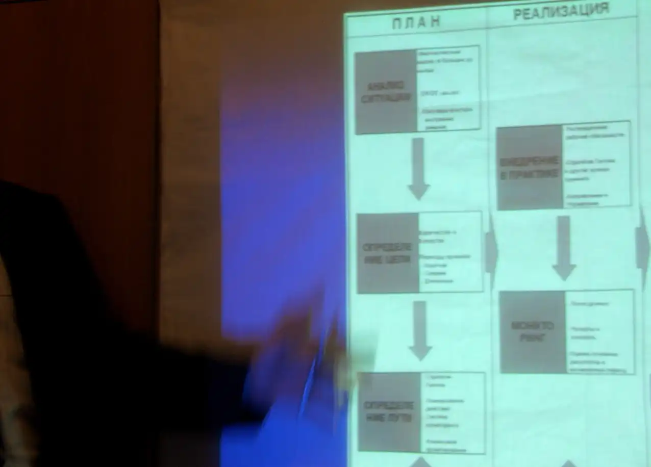 governance-dashboard